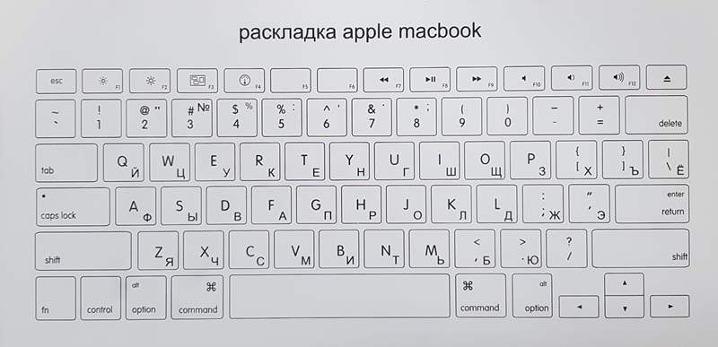Гравировка клавиатуры apple